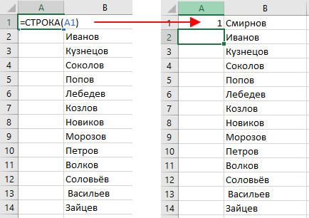 нумерация в эксель 2