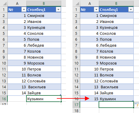 нумерация в эксель 3.1